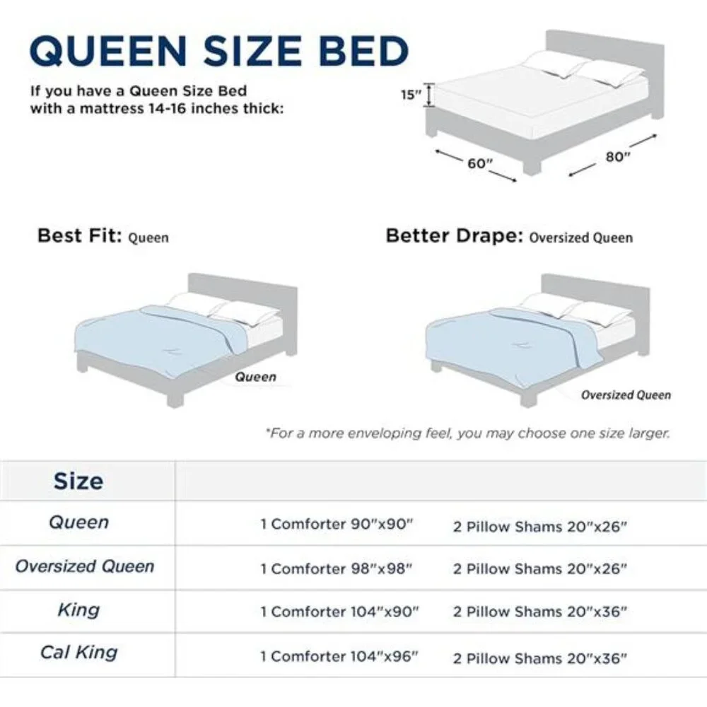 White Queen Comforter Set - 3 Pieces Seersucker Lightweight Bedding Comforter